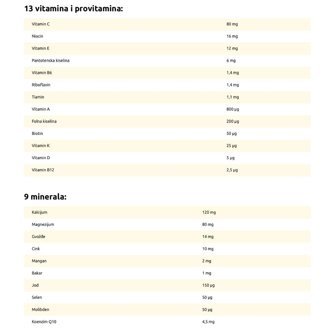 BAYER Supradyn® Q10 Energija Šumeće Tablete 15