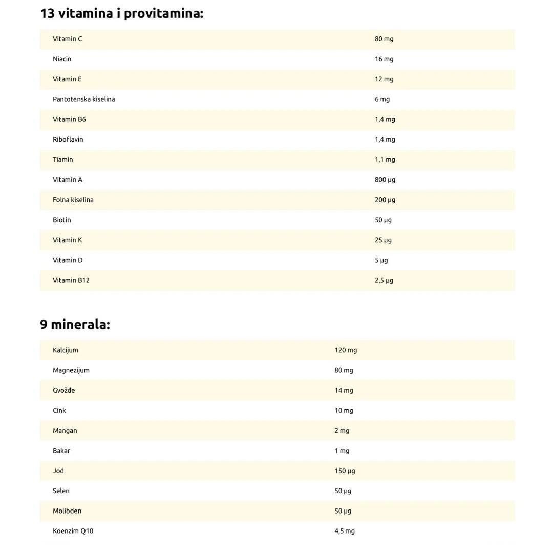 BAYER Supradyn® Q10 Energija Tablete 30