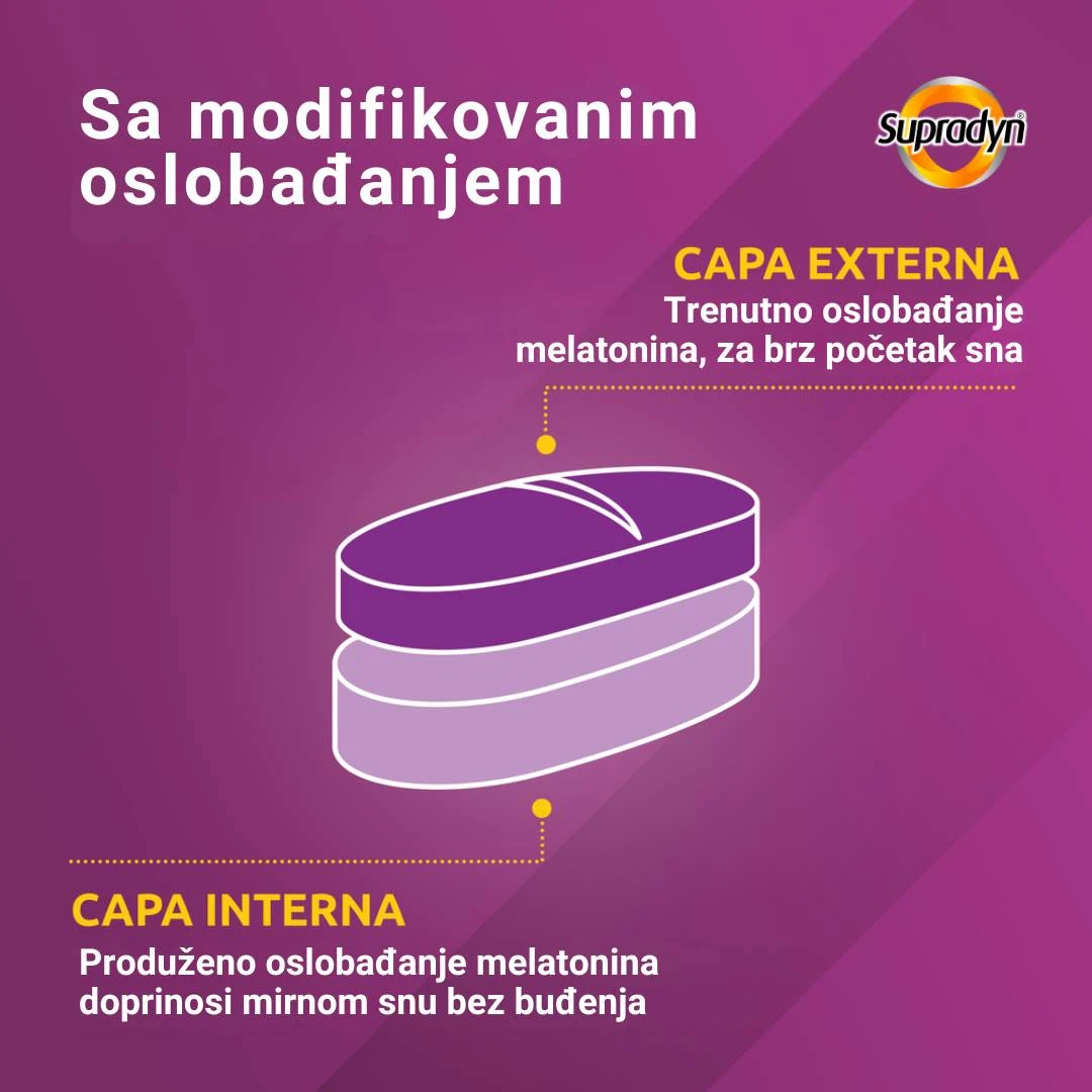 Supradyn® SLEEP FORTE 30 Tableta sa Produženim Oslobađanjem sa Melatoninom