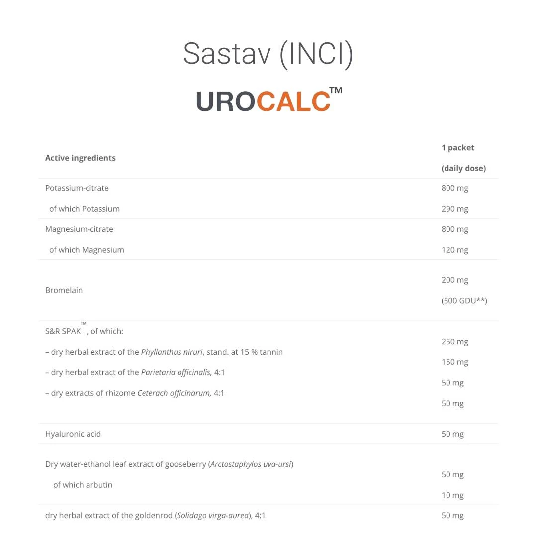 UROCALC™ 30 Kesica za Prevenciju i Tretman Kamena u Bubregu